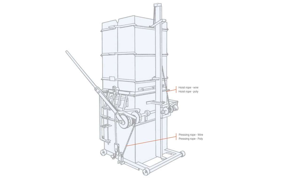 Woolpress Pressing Rope - Wire